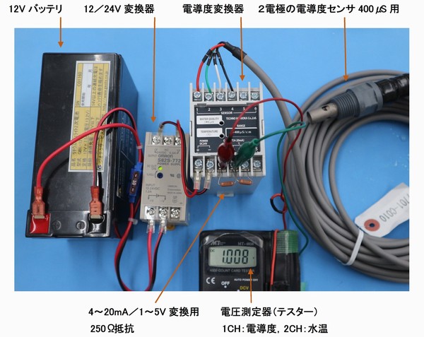 電導度計GEC-400-1100のセンサと12Ｖバッテリ、12/24V電源、250Ω電流電圧変換抵抗の接続例