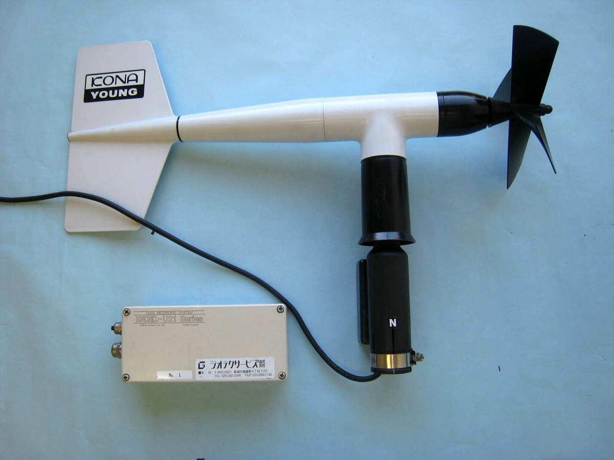 簡易風向風速計 GWI-02A（風速計変換器、ジオテクサービス）