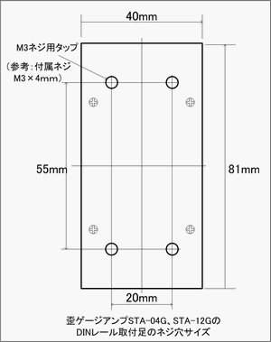 ひずみゲージアンプの背面ネジ穴位置