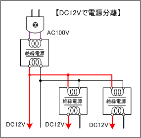 DCŐ≏^DC/DCRo[^gpDC12Vd≏