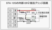 Ђ݃Q[WAvSTA-12G̓120RubWH̍\}