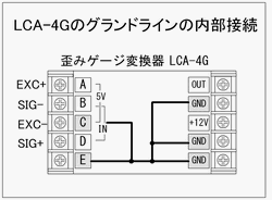 gF@LCA-4G̃OhC